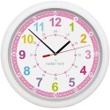 Lasten seinäkello ive