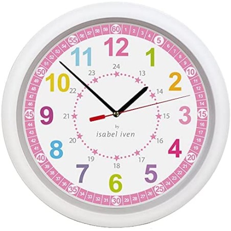 Lasten seinäkello ive