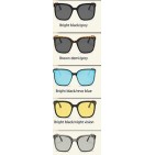 Aurinkolasit taitettavat