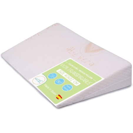 Anti-refluksityyny body