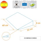 Anti-refluksityyny body