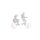 Satulatuoli selkänojallinen