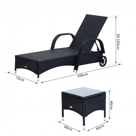 Aurinkotuolit Rottinki