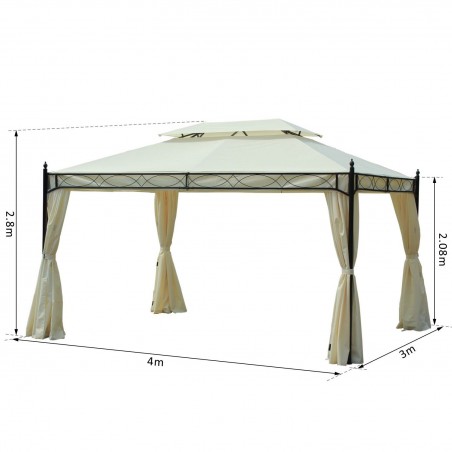 Paviljonki 3x4m